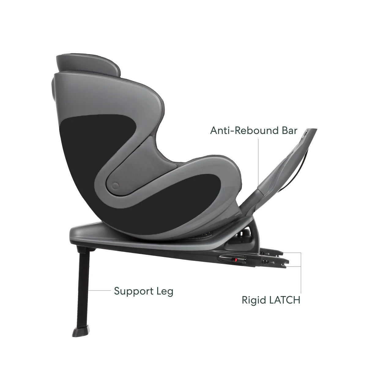 Convertible Car Seat + Base - Premium