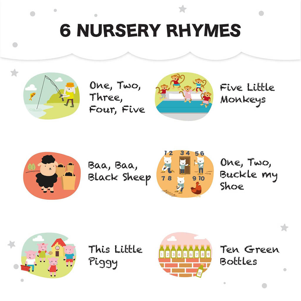 One Two Three Four Five Nursery Rhyme