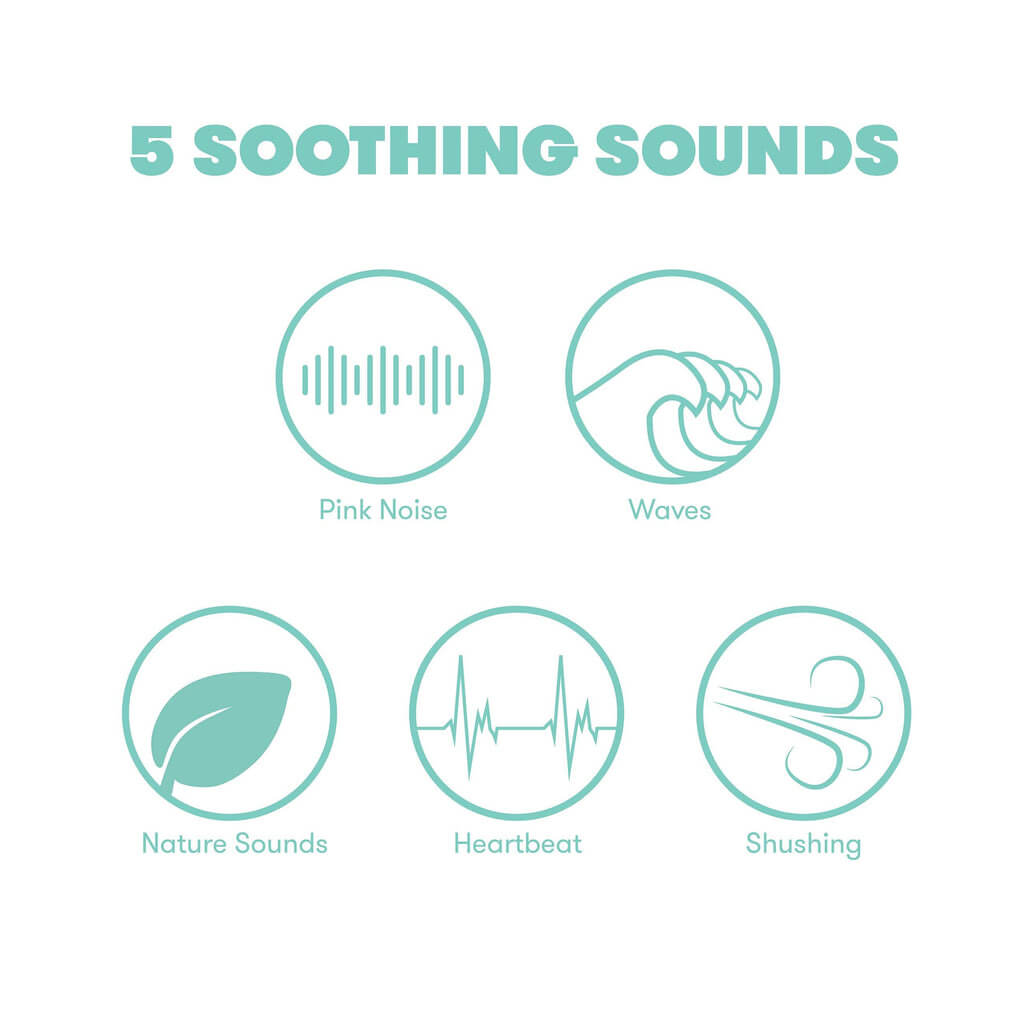 FridaBaby 2-in-1 Portable Sound Machine And Nightlight Features | NINI and LOLI
