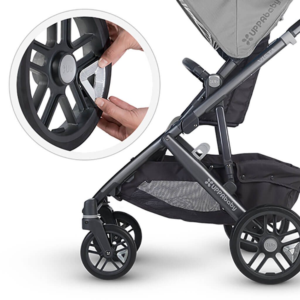 UPPAbaby Vista V2 -  A Complete Guide to the Premium Baby Stroller